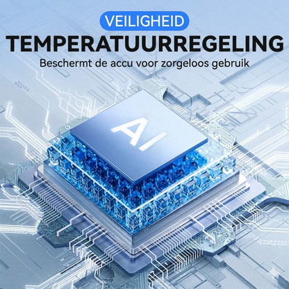 PowerCharge™ | Dagenlang een volle batterij, zonder stroom!