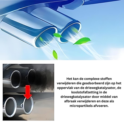 FuelDoctor | Vitamine voor auto's | 1+1 gratis