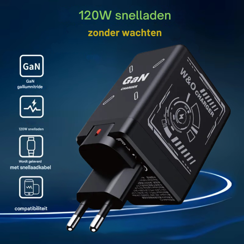TurboCharge™  Pro GaN | Laadt sneller, slimmer en veiliger!