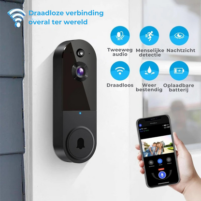 BellBuddy™ | Overal ter wereld je voordeur in de gaten houden!