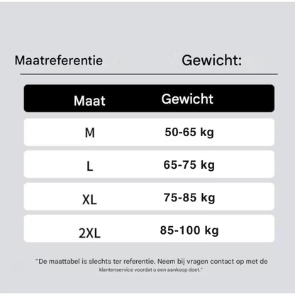 WaistWonder™ | Uw geheim voor een platte buik en een natuurlijke lift | 1+1 gratis