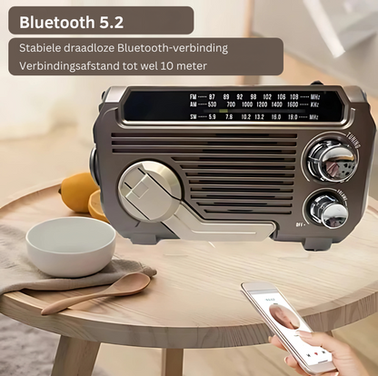 RescueRadio | De Onmisbare Noodoplossing bij Stroomuitval
