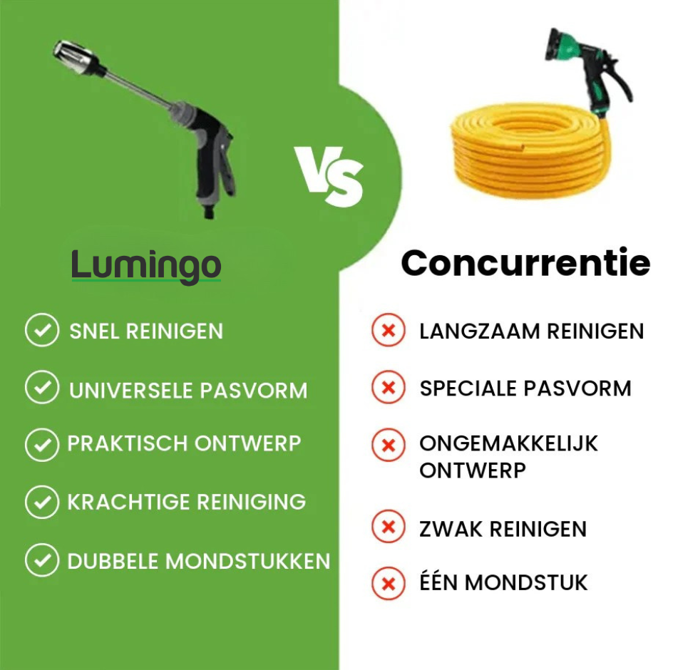 PressureClean™ | De kracht van een hogedrukreiniger, zonder gedoe!
