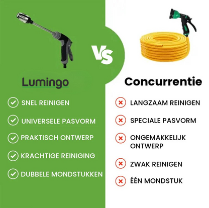 PressureClean™ | De kracht van een hogedrukreiniger, zonder gedoe!