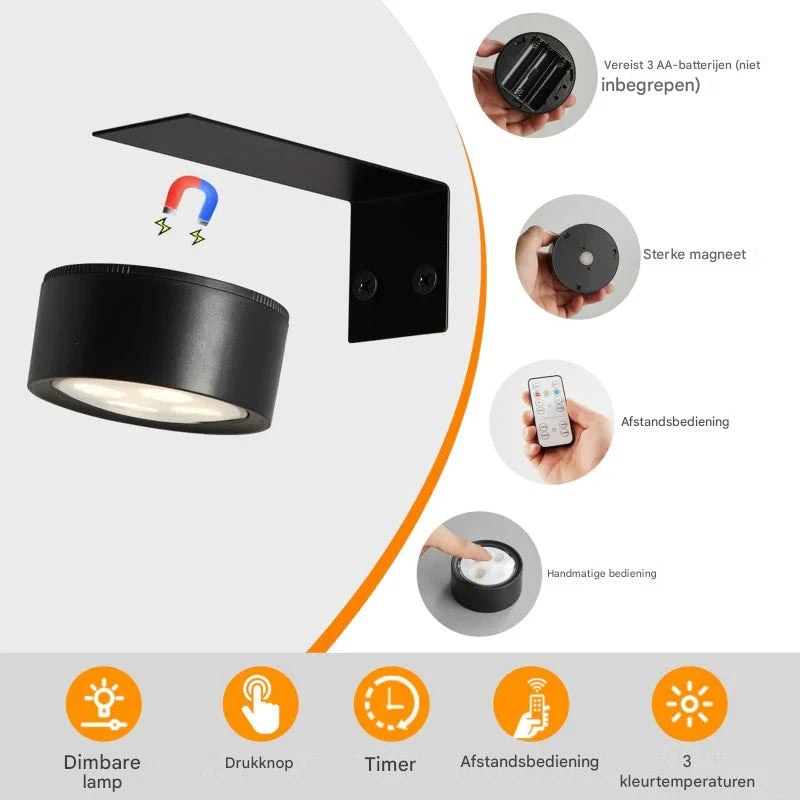 FrameLight | Laat je kunst tot leven komen | 1+2 gratis