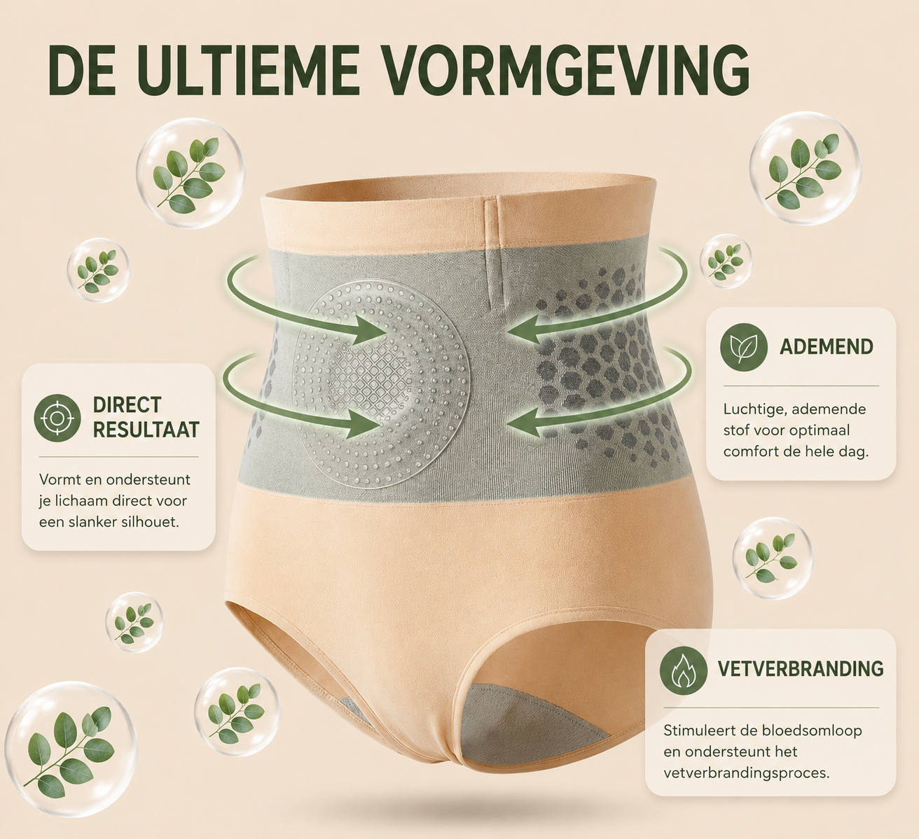 Mellando SculptContour l Vormgevende Shapewear