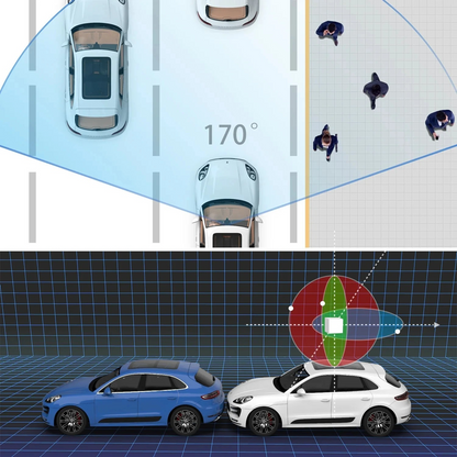 DualCam™ - Dubbele dashcam voor volledig zicht rondom