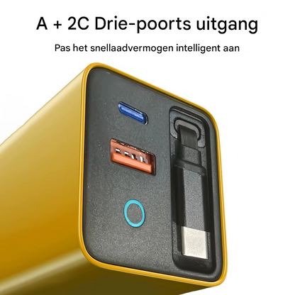 TurboCharge™  Pro GaN | Laadt sneller, slimmer en veiliger!