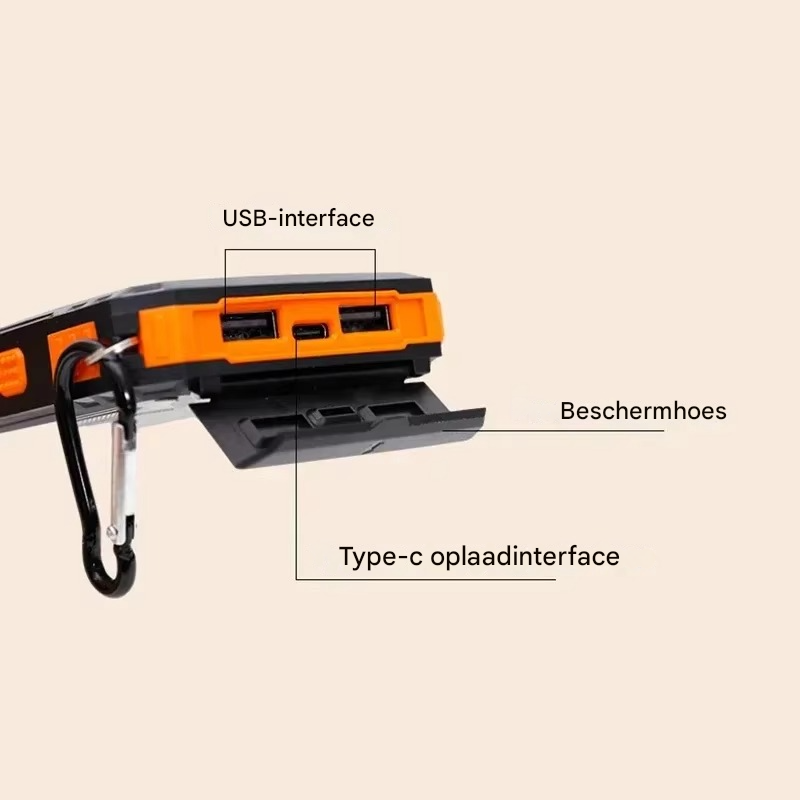 SolarCharge Pro™ – Eindeloze Stroom, Waar en Wanneer Jij Wilt