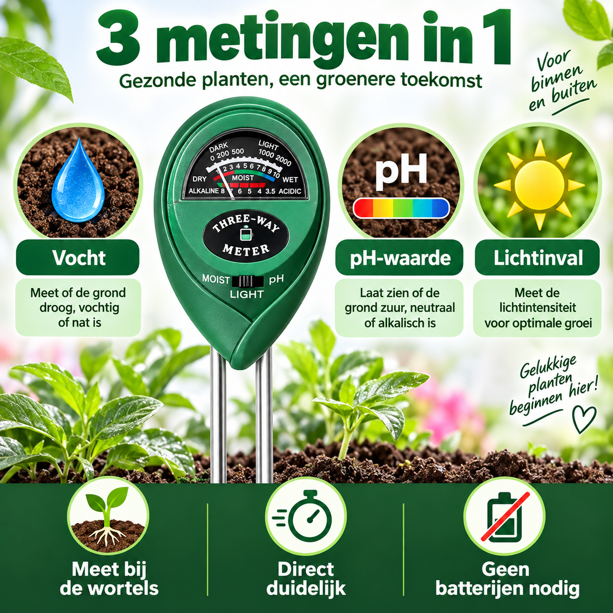 PlantCheck™ | Weet precies wanneer uw planten water, licht of betere grond nodig hebben