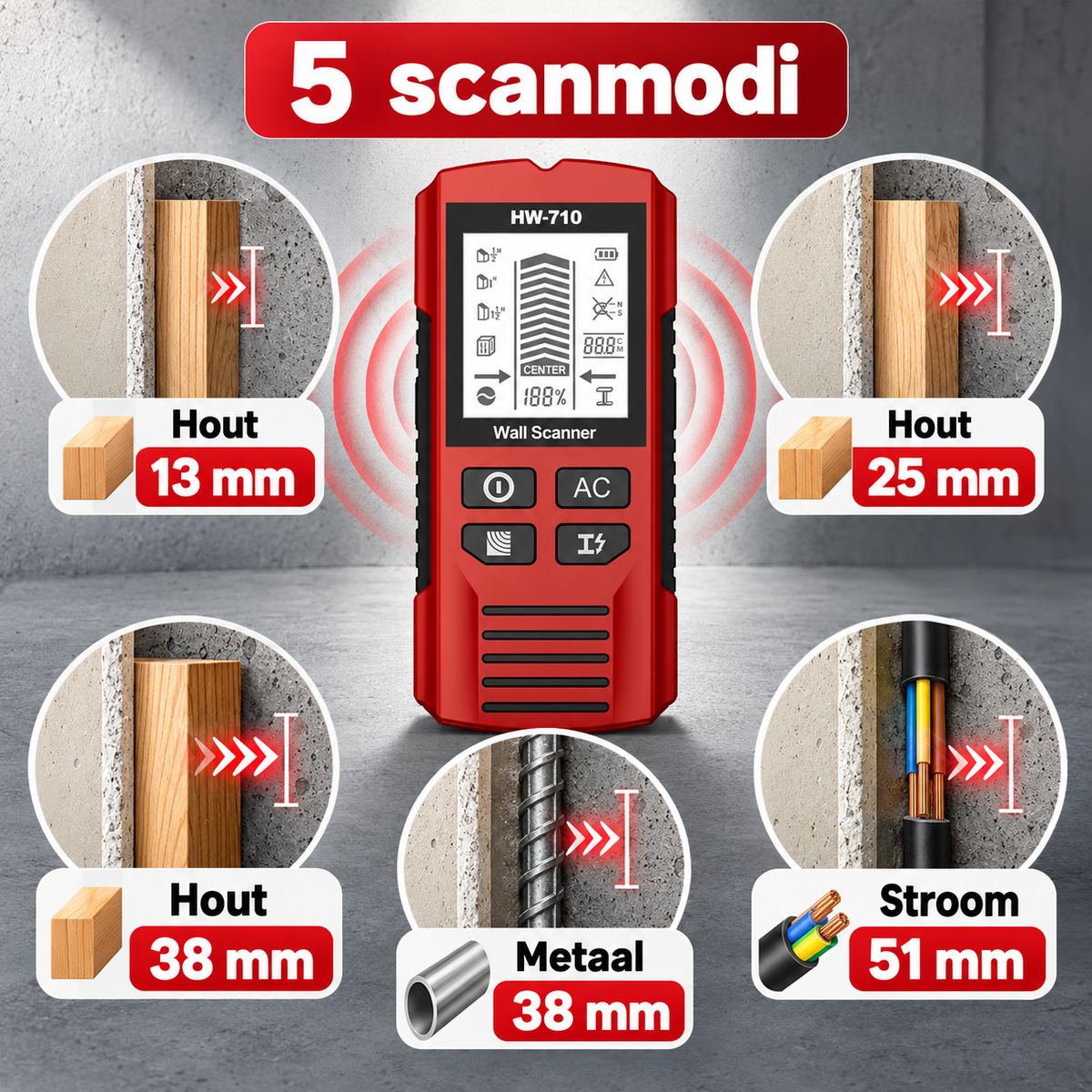 DrillGuard Pro – Jouw Slimme Oplossing voor Veilig Boren & Monteren