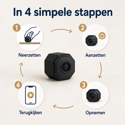 MiniCam™ – Houdt Dag En Nacht Uw Woning En Spullen In De Gaten