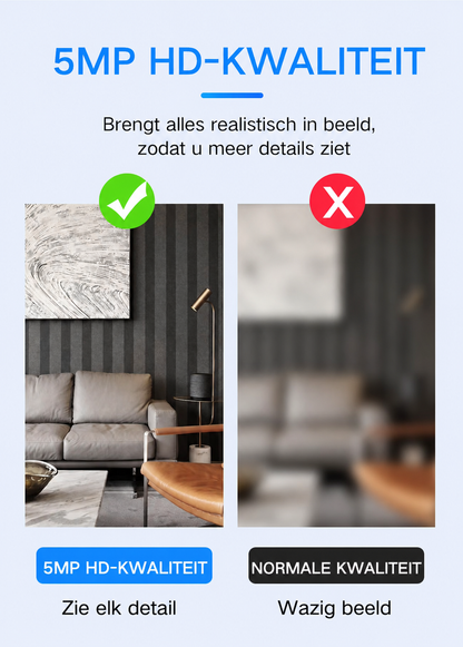 SecuraView Pro™ | Altijd een veilig gevoel, waar u ook bent