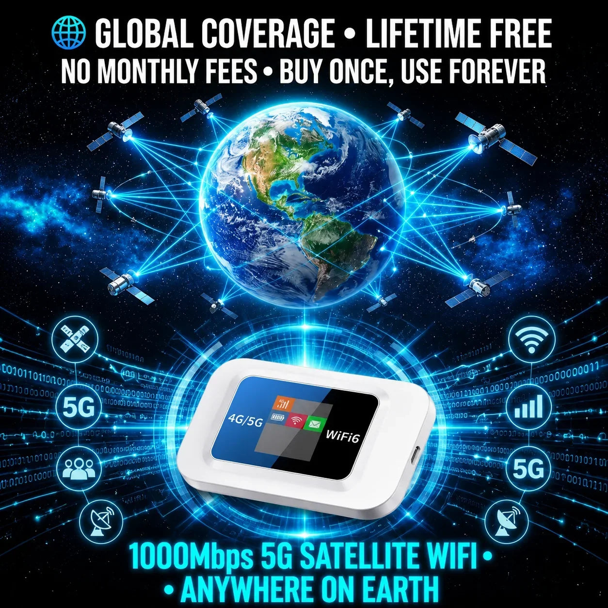 🥳UITVERKOOP 2026🥳📶🌐 Mobiele hotspot – Draagbare wifi, overal volledige dekking. Geen contract, geen installatie. Blijf onderweg verbonden! 📱✨