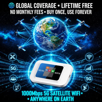 🥳UITVERKOOP 2026🥳📶🌐 Mobiele hotspot – Draagbare wifi, overal volledige dekking. Geen contract, geen installatie. Blijf onderweg verbonden! 📱✨