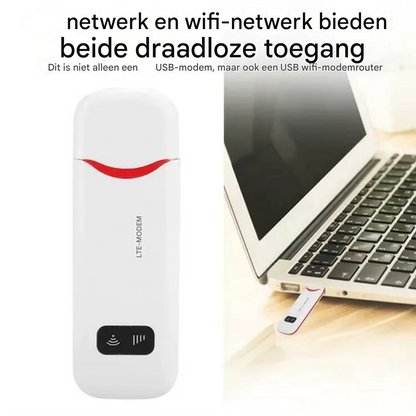 SkyLink™ | Jouw eigen privé Wi-Fi, overal en altijd
