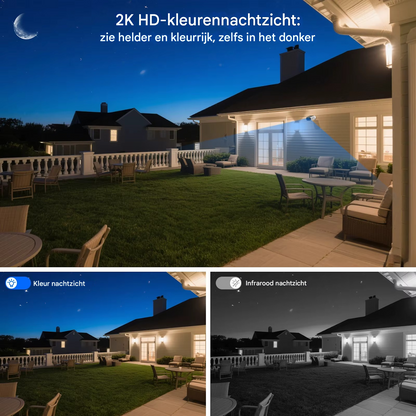 SolarCam™ | Altijd beveiligd, zonder stroom, zonder wifi en zonder kabels