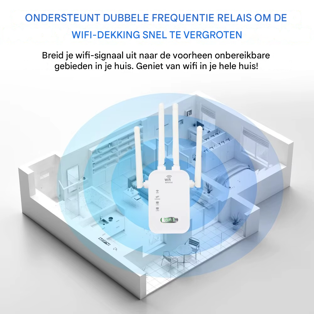 SpeedLink™ | Vergroot je wifi-bereik tot 9× sneller dan standaard routers