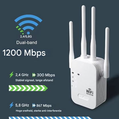 SpeedLink™ | Vergroot je wifi-bereik tot 9× sneller dan standaard routers