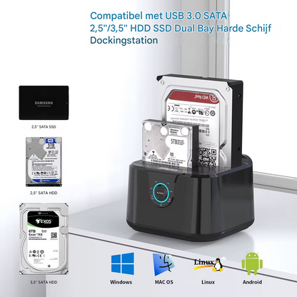 TotalRecovery Dock™ | Herstel al je bestanden in seconden