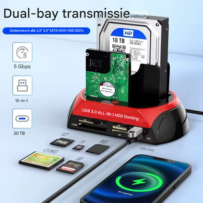 TotalRecovery Dock™ | Herstel al je bestanden in seconden