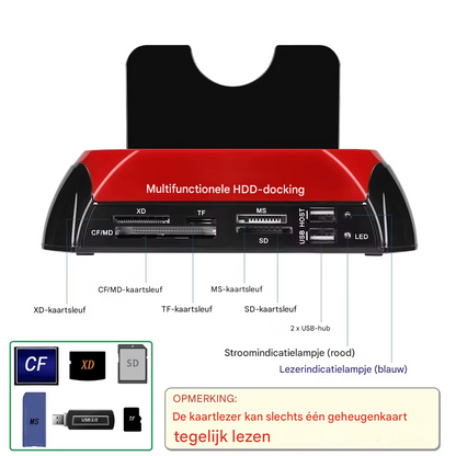 TotalRecovery Dock™ | Herstel al je bestanden in seconden