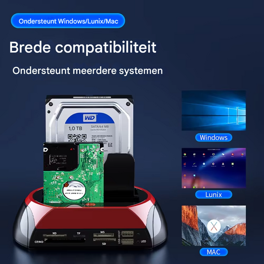 TotalRecovery Dock™ | Herstel al je bestanden in seconden