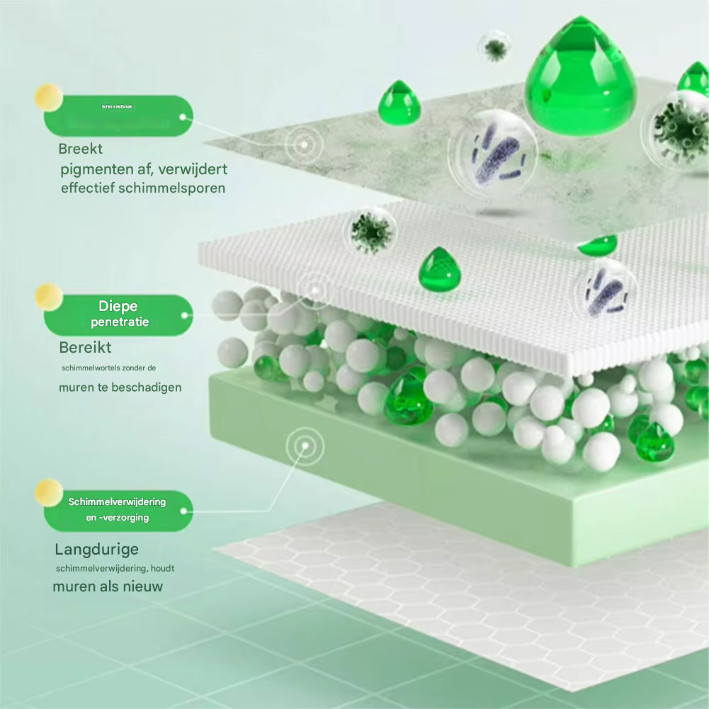 MouldStop™ | Vernietig schimmel bij de wortel en voorkom dat het ooit terugkomt | 2+1 gratis
