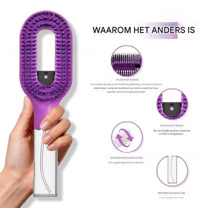 SilkBrush™ Pro | Nooit meer klitten in 5 seconden!