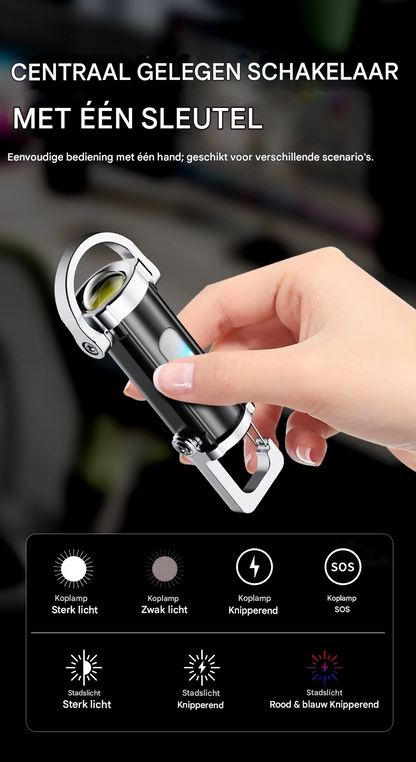 SafeBeam | Klein van formaat, groot in veiligheid | 1+1 GRATIS