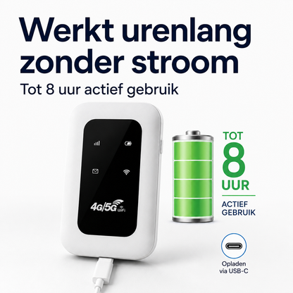 FastLink Pocket Router | Altijd en overal razendsnel Internet