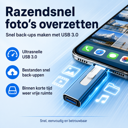 SnapStick | Nooit meer foto's verwijderen omdat uw geheugen vol is