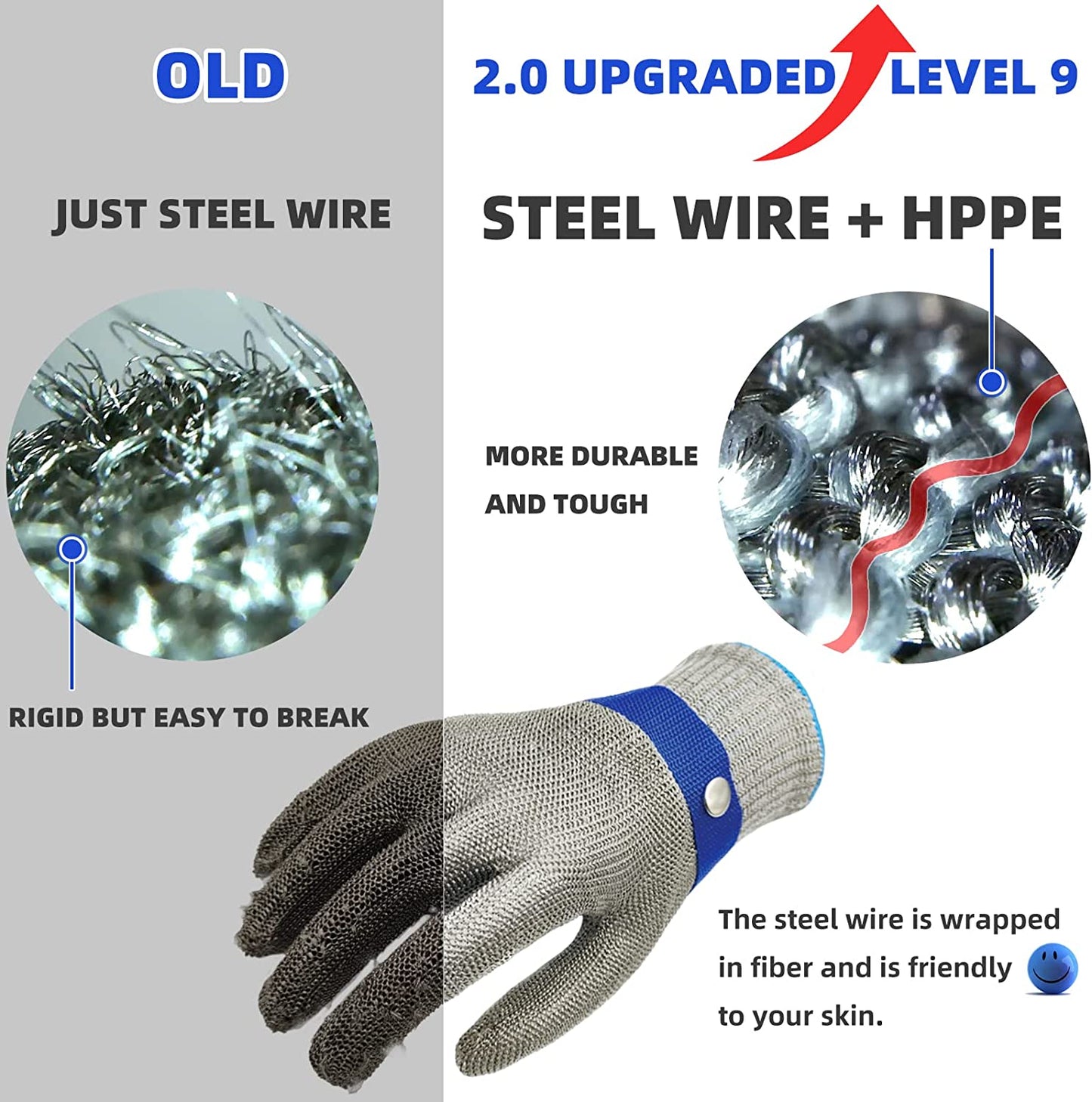 🧤⚔️ 50% KORTING! Alsof je een onverwoestbaar harnas van 316L-staal om je handen trekt dat het scherpste mes laat afketsen! Snijbestendig niveau A9 – vlees, vis, oesters, jij snijdt, het staal beschermt.