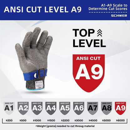 🧤⚔️ 50% KORTING! Alsof je een onverwoestbaar harnas van 316L-staal om je handen trekt dat het scherpste mes laat afketsen! Snijbestendig niveau A9 – vlees, vis, oesters, jij snijdt, het staal beschermt.