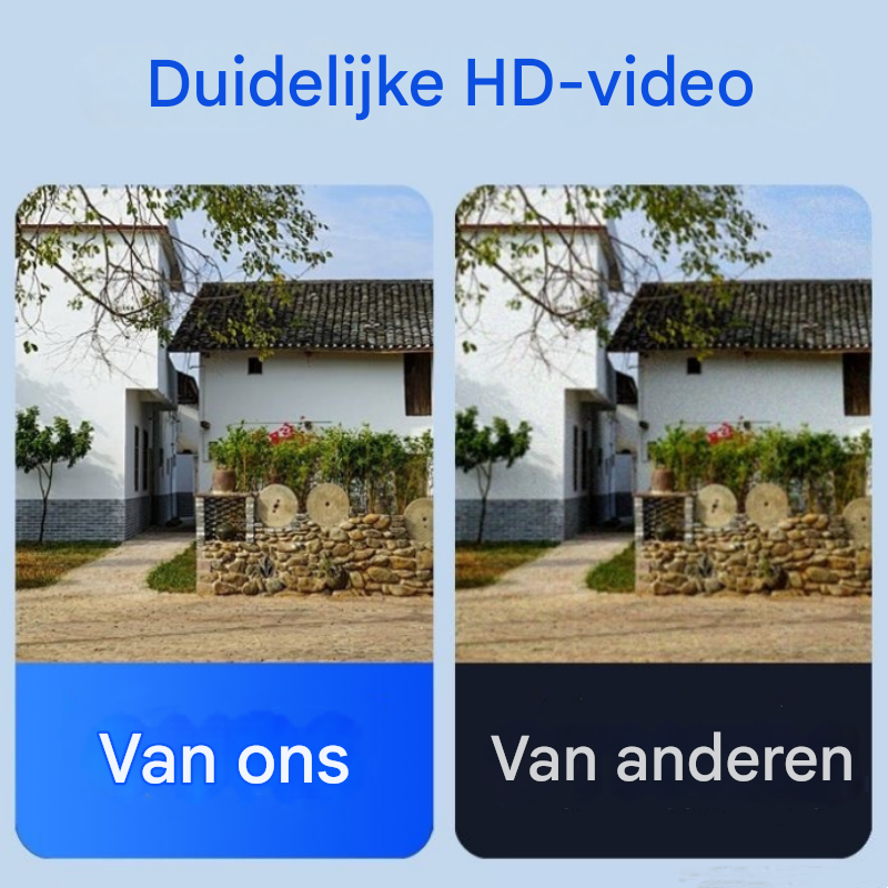 FlexCam™ Pro | Beveiliging zonder stroom- of abonnementskosten!